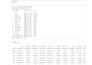 do python data analysis, eda and machine learning